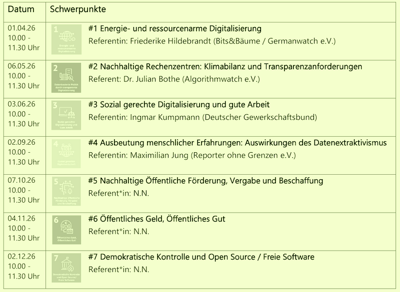 Die Veranstaltungen im Überblick